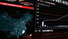 建設自動黄色软件大全需要注意哪些要素