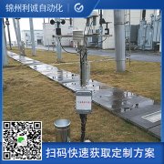 如何配置4要素自動黄色软件大全