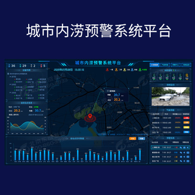 防洪排澇應急預警